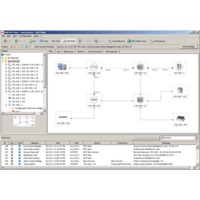 AFS-Wiedergabe, 250 Knoten