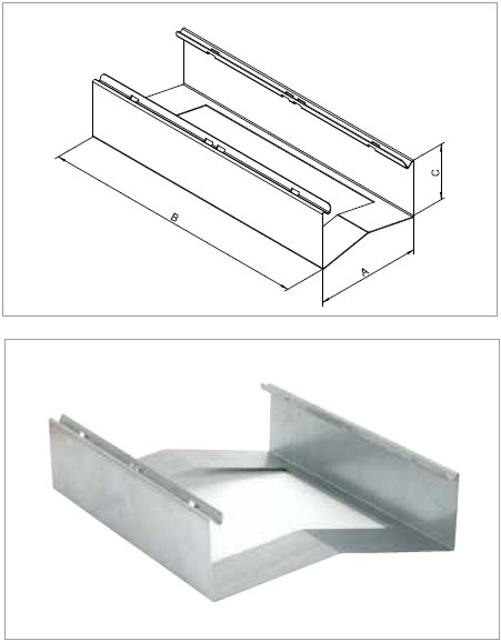 WireMesh Schnellkupplung